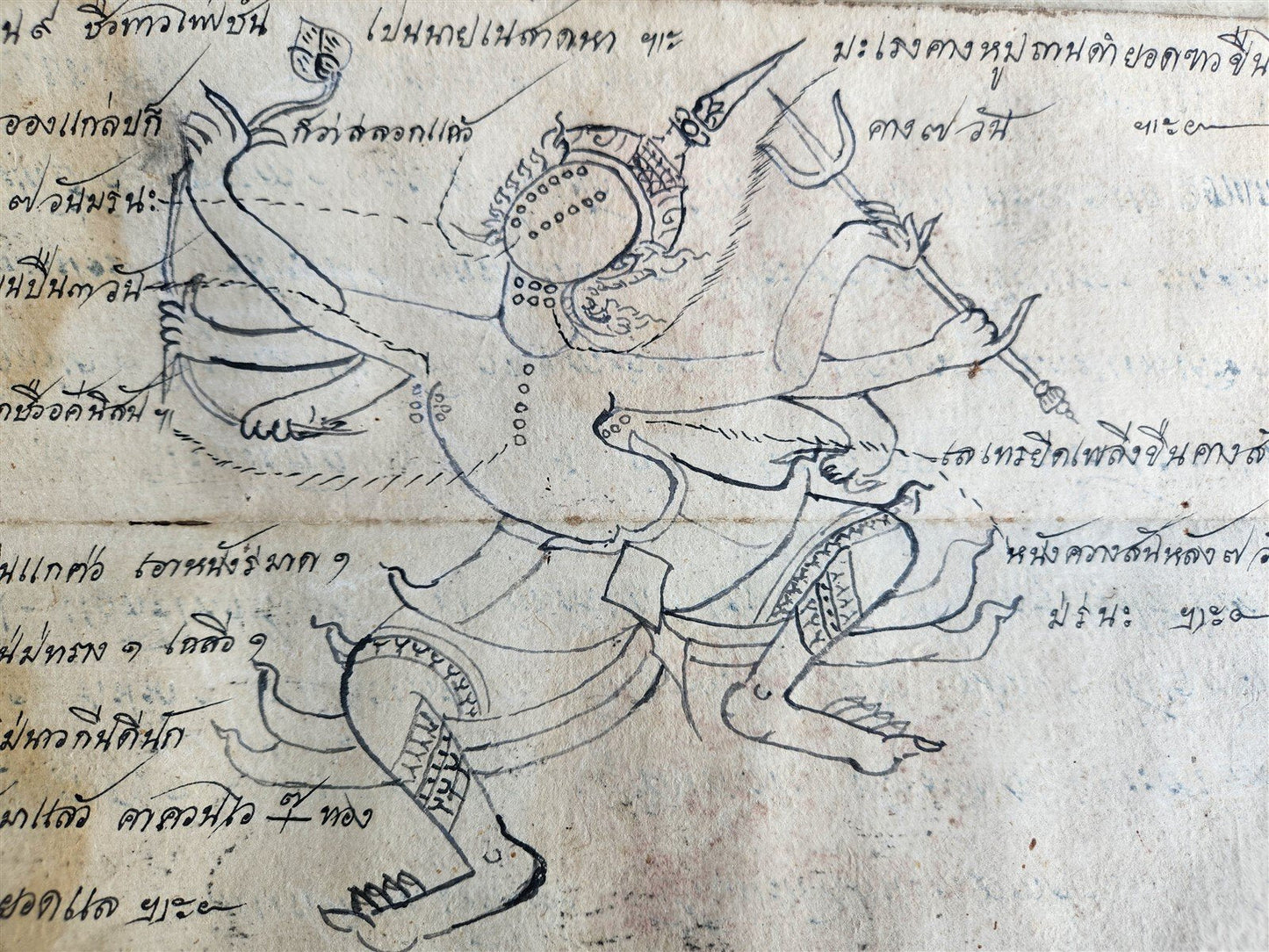 19th CENTURY MEDICINE ASTROLOGY MANUSCRIPT MANUAL from THALAND illustrated RARE