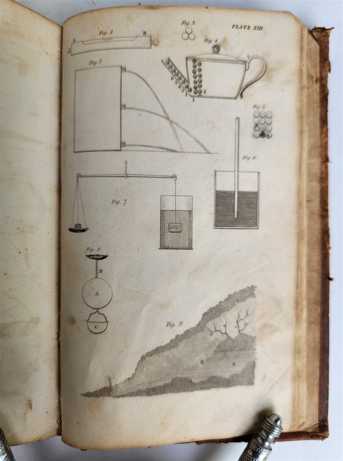 1836 CONVERSATIONS on NATURAL PHILOSOPHY by BLAKE ILLUSTRATED antique AMERICANA