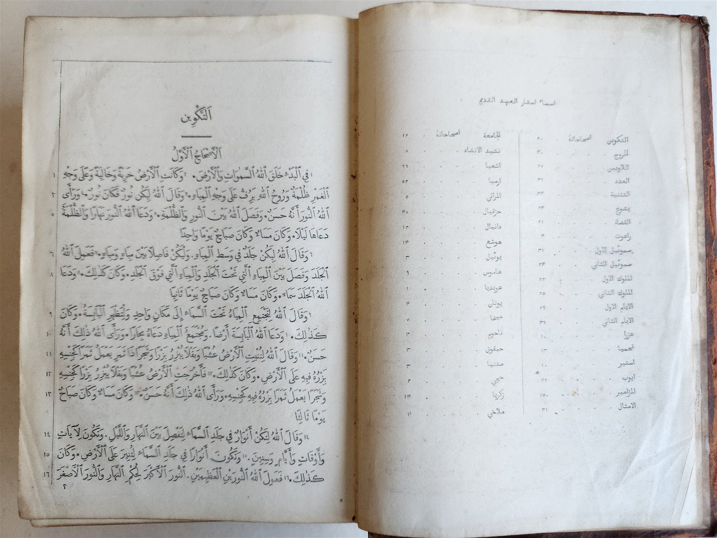 1871 BIBLE in ARABIC antique