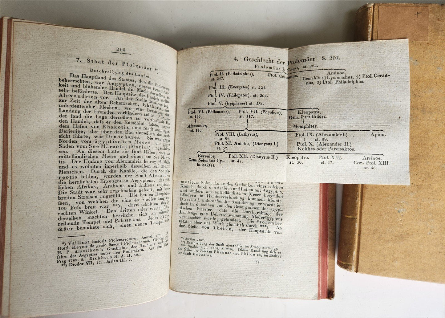 1822 History of states & peoples of ancient world in GERMAN antique 2 VOLUMES