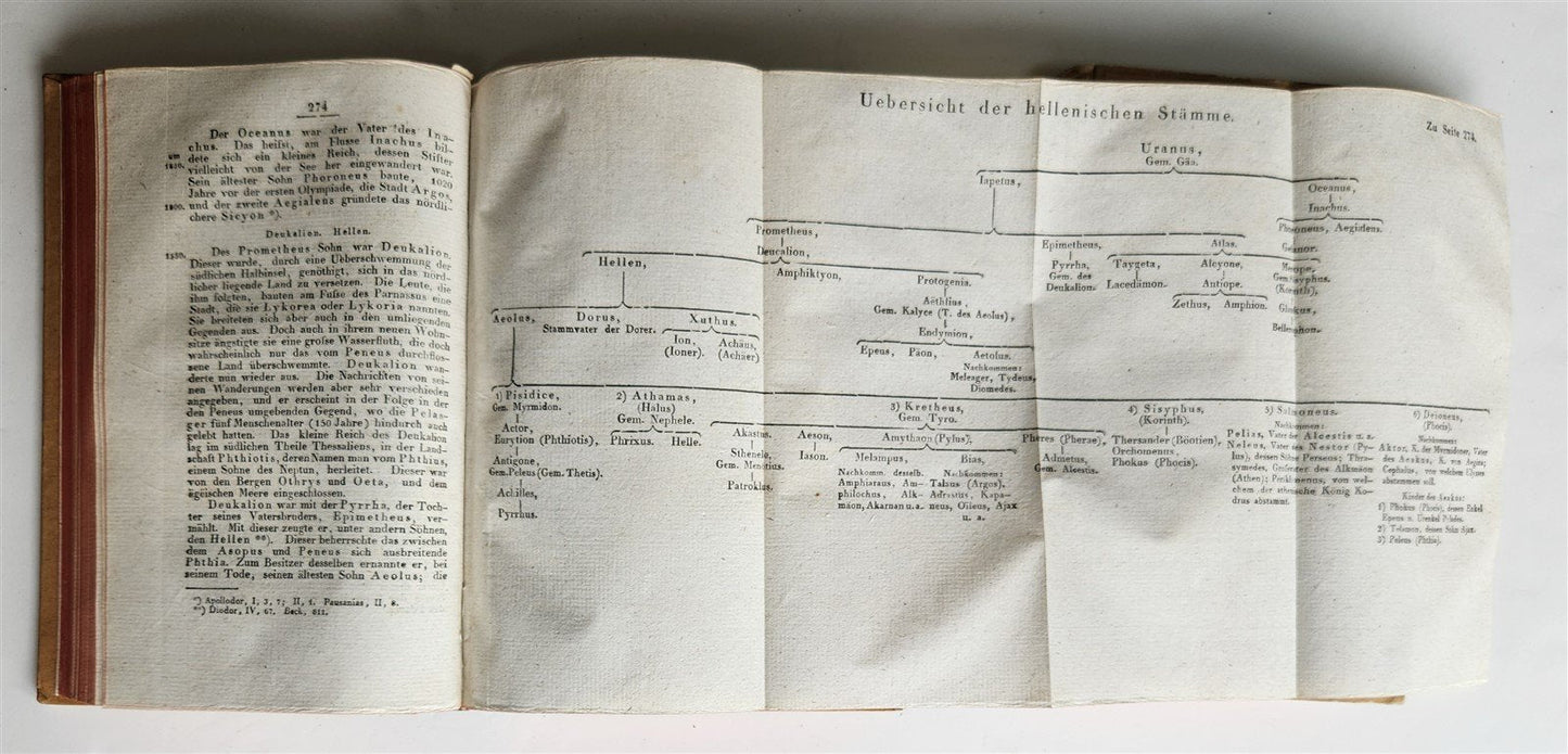 1822 History of states & peoples of ancient world in GERMAN antique 2 VOLUMES