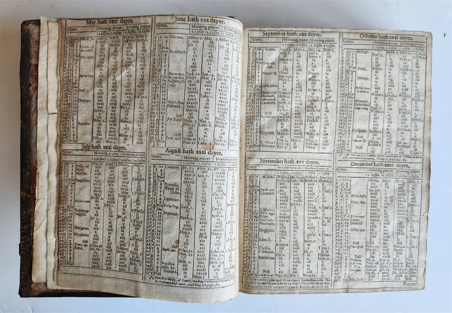 1630 BIBLE in ENGLISH antique OLD & NEW TESTAMENT 17th CENTURY