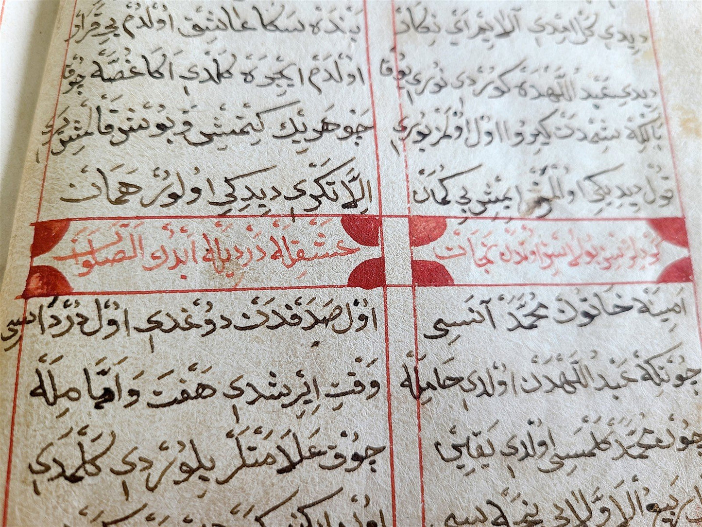 19th century OTTOMAN TURKISH MANUSCRIPT ISLAMIC POETRY ILLUMINATED BOOK antique