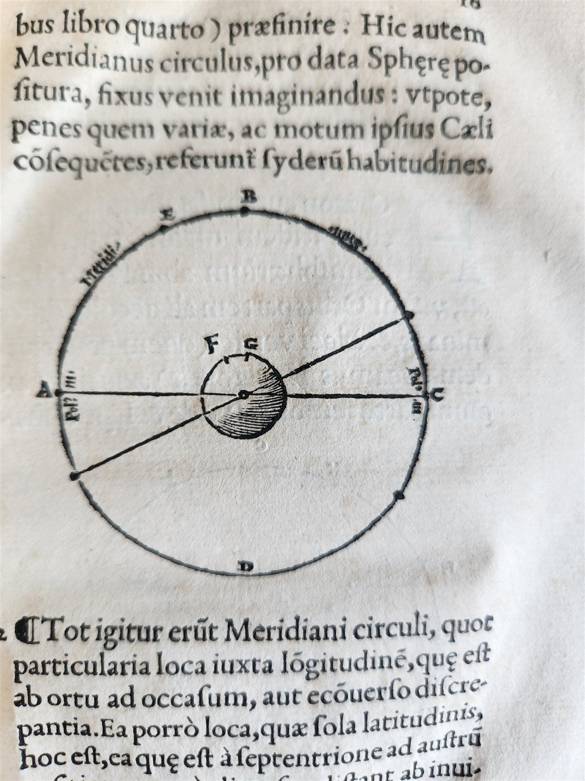 1542 ASTRONOMY De Mundi Sphaera sive Cosmographia primave Astronomiae antique