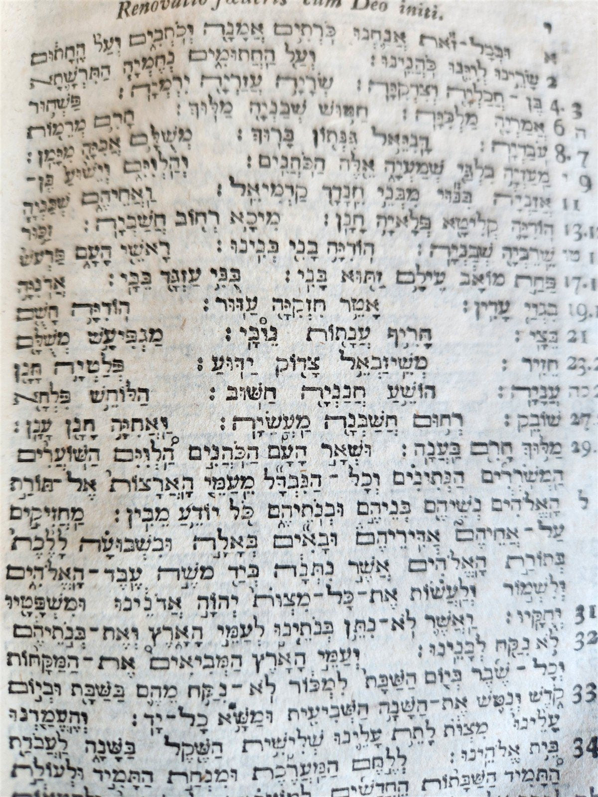1739 BIBLE in HEBREW antique Biblia Hebraica JUDAICA