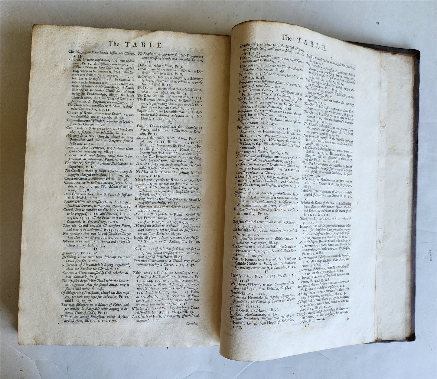 1727 PROTESTANT SERMONS antique WORKS OF WILLIAM CHILLINGWORTH folio