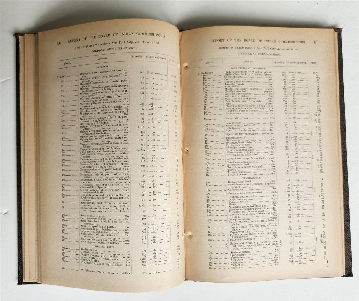 1879 REPORT of INDIAN AFFAIRS COMMISSIONERS BOARD antique w/MAPS of RESERVATIONS