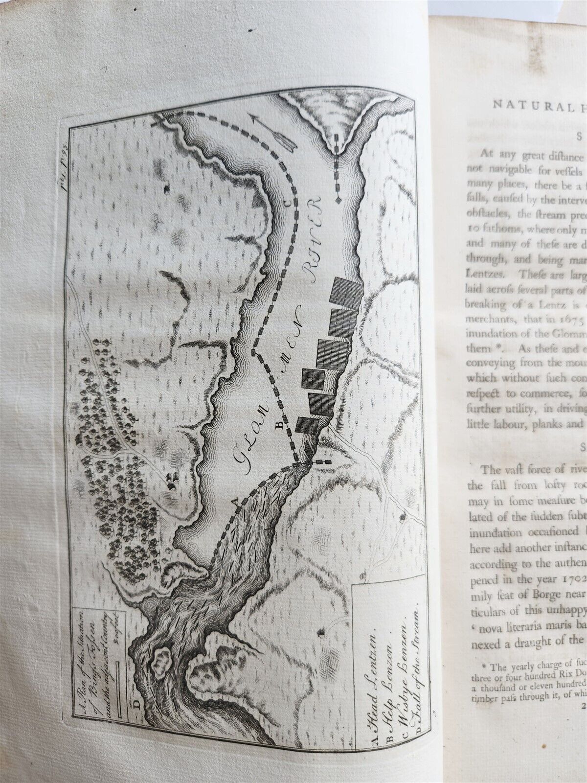1755 NATURAL HISTORY of NORWAY ILLUSTRATED Pontoppidan antique FOLIO in ENGLISH