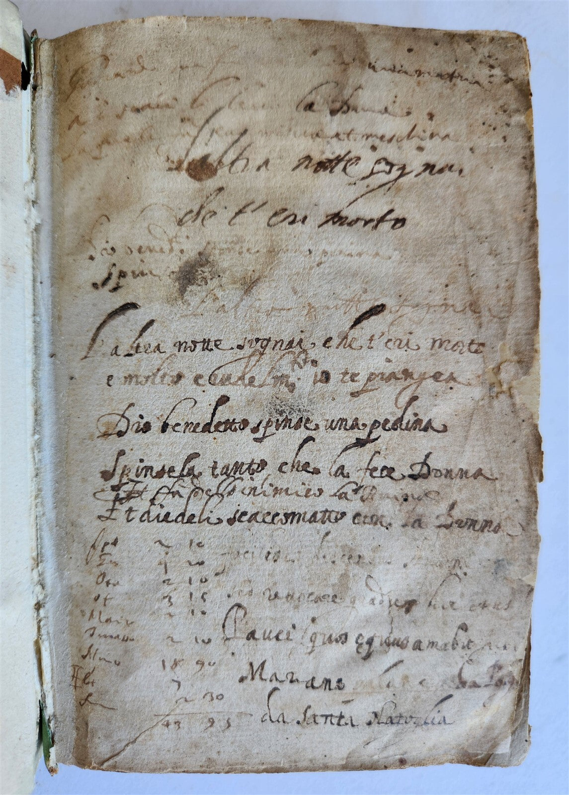 1588 INSTRUCTION for CONFESSORS by Bartolomeo de Medina antique vellum bound