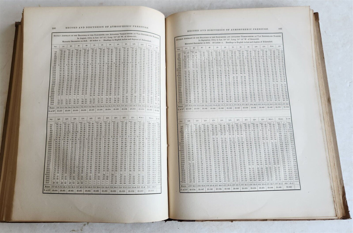 1860 MAGNETICAL OBSERVATIONS IN THE ARCTIC SEAS Antique by E. Kane & C. Schott