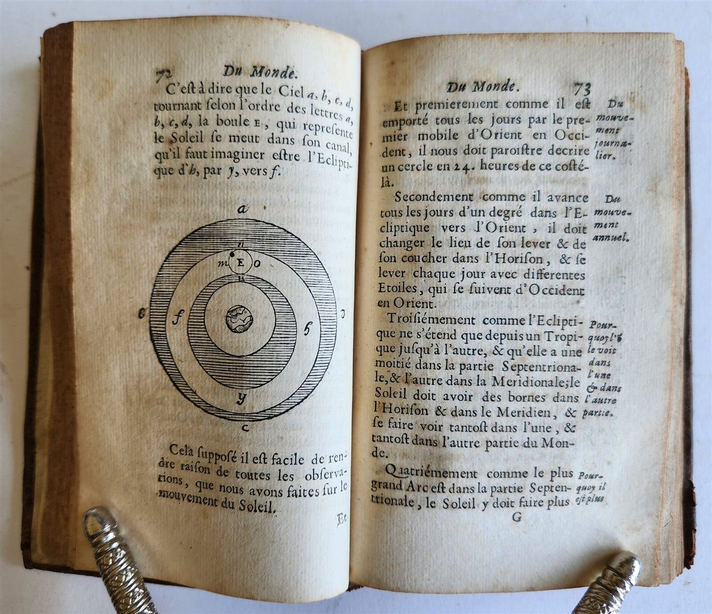 1675 SYSTEM of the WORLD ILLUSTRATED antique cosmologies of Ptolemy & Copernicus