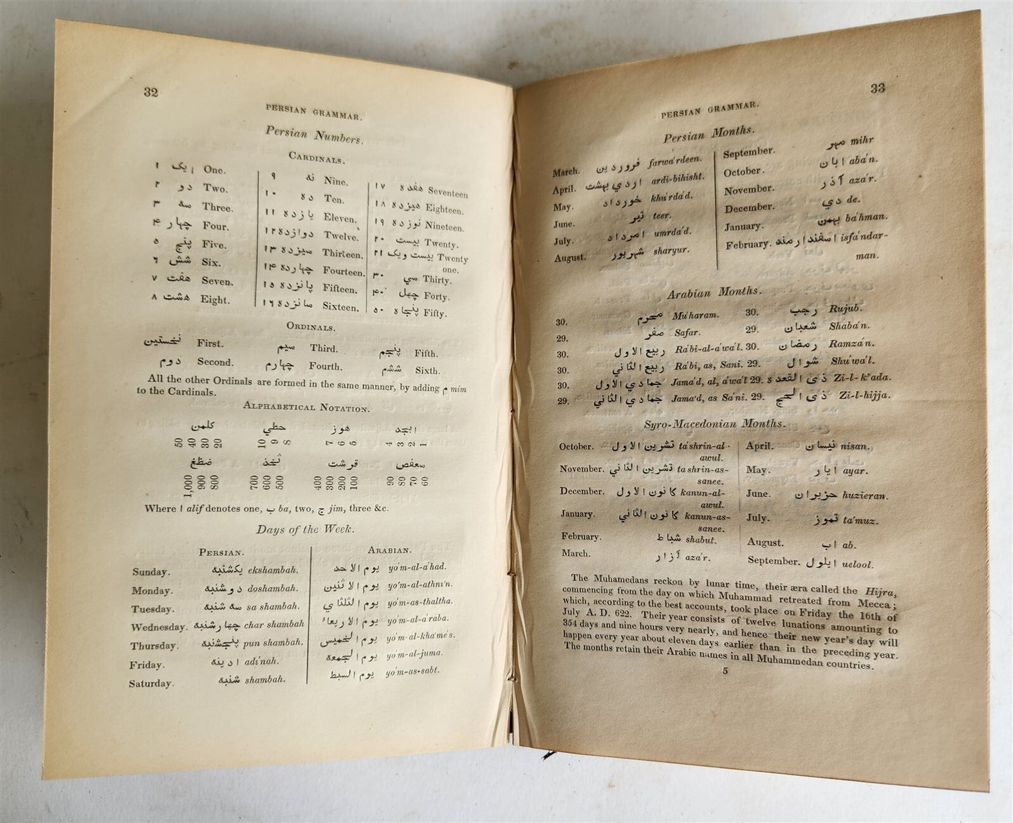 1853 ORIENTALIST'S GRAMMATICAL VADE-MECUM antique INDIAN & PERSIAN LANGUAGES