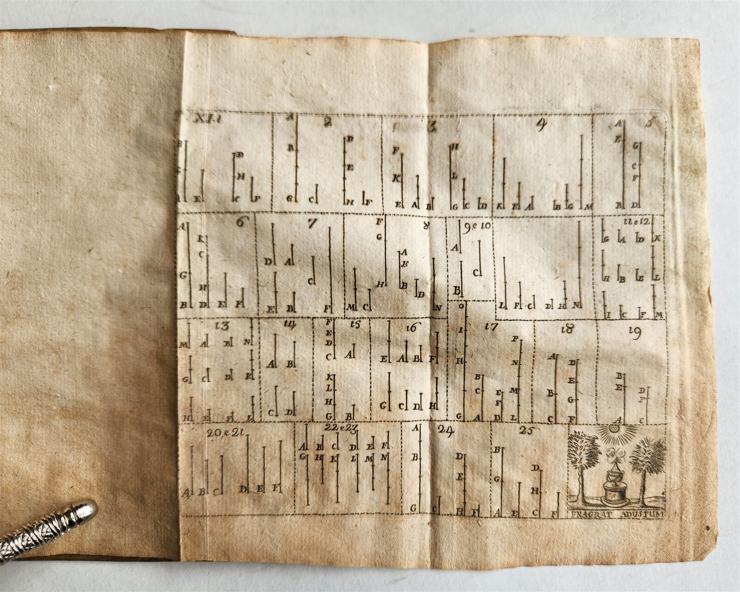 1824 EUCLID GEOMETRY antique ILLUSTRATED vellum binding