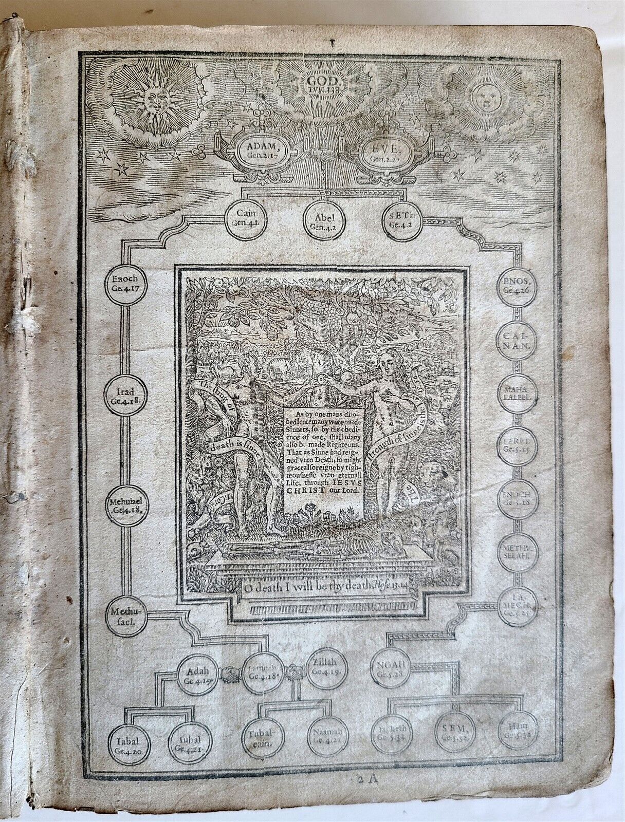 1630 BIBLE in ENGLISH Robert Barker & John Bill antique KING JAMES illustrated