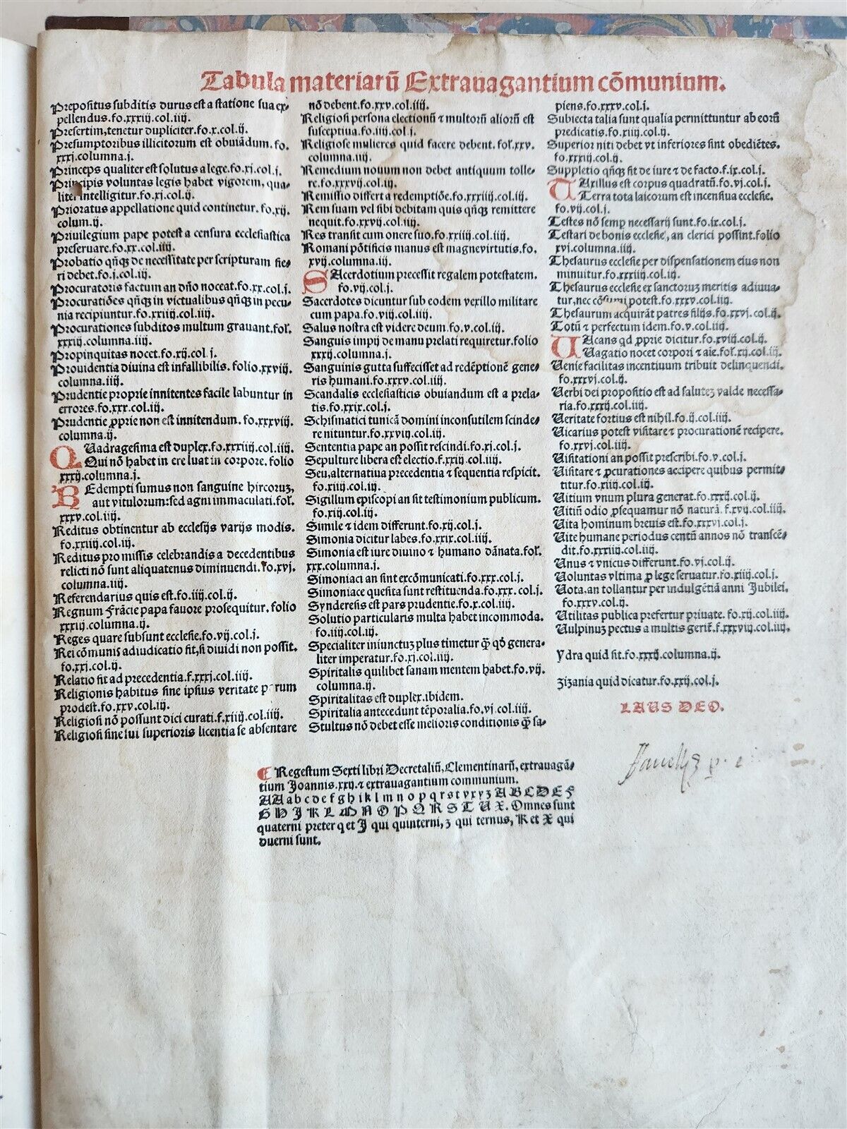 1537 POST-INCUNABULA CANON LAWS antique FOLIO 16th CENTURY