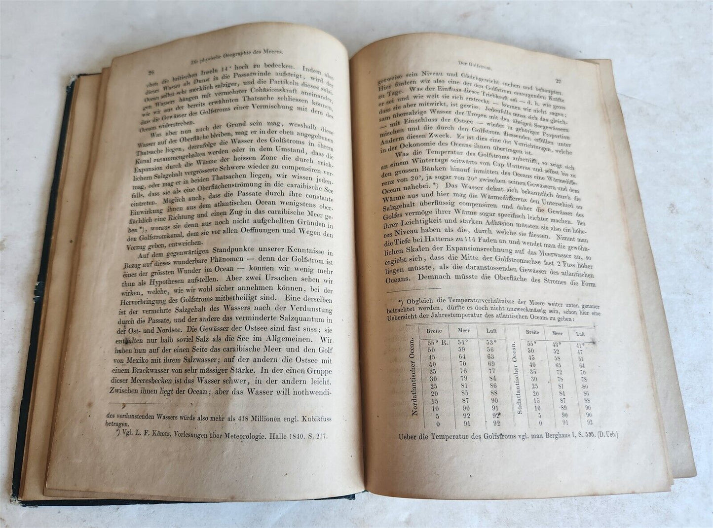 1856 PHYSICAL GEOGRAPHY of the SEA antique ILLUSTRATED w/MAPS in GERMAN