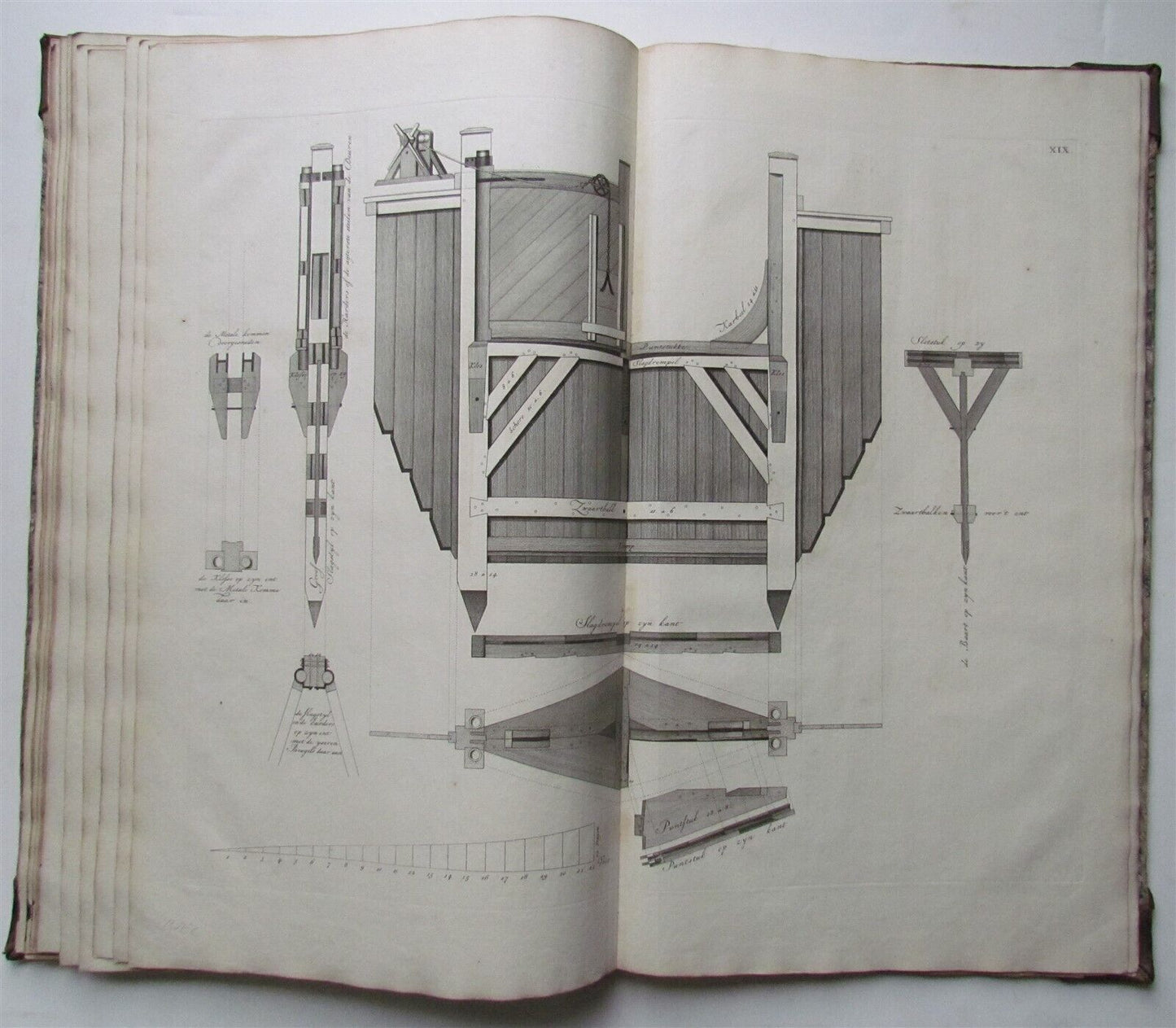 1736 THEATRUM MACHINARUM FULLY ILLUSTRATED OVERSIZED FOLIO antique