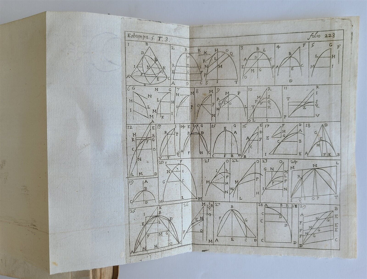 1727 MATHEMATICS in SPANISH Compendio mathematico antique TRIGONOMETRIA