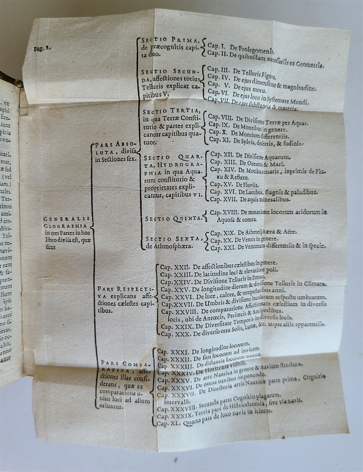 1650 GEOGRAPHIA GENERALIS by Bernhardus VARENIUS antique GEORGAPHY VELLUM BOUND