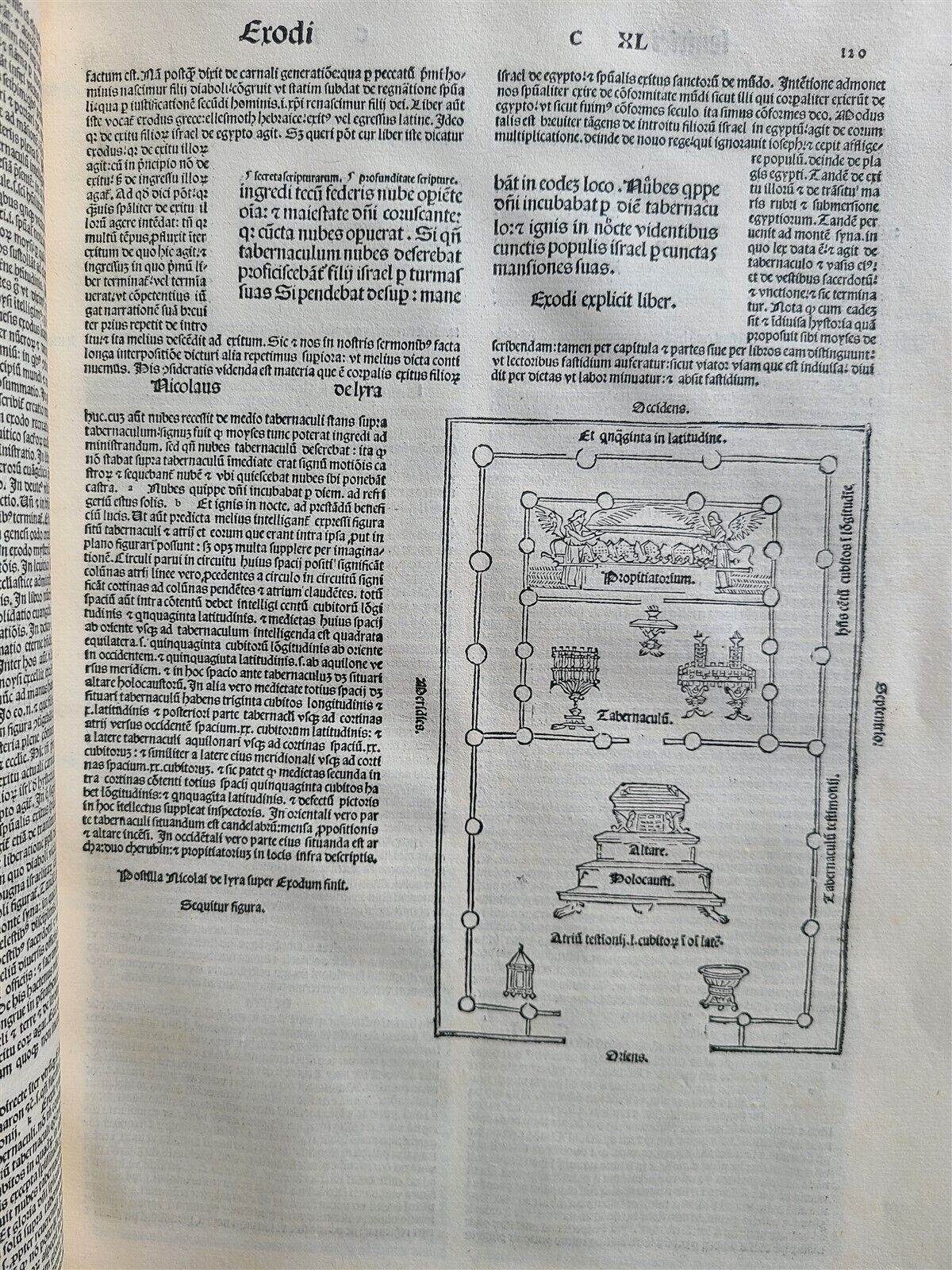 1495 INCUNABULA BIBLE 3 FOLIO VOLUMES COMPLETE antique ILLUSTRATED BIBLIA LATINA
