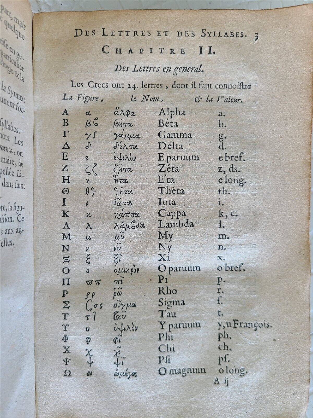 1655 GREEK LANGUAGE STUDY BOOK FRENCH TEXTBOOK antique vellum binding RARE