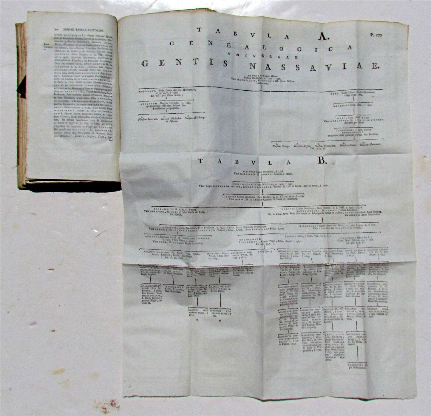 1780-91 4 volumes NETHERLANDS LAW HISTORY antique