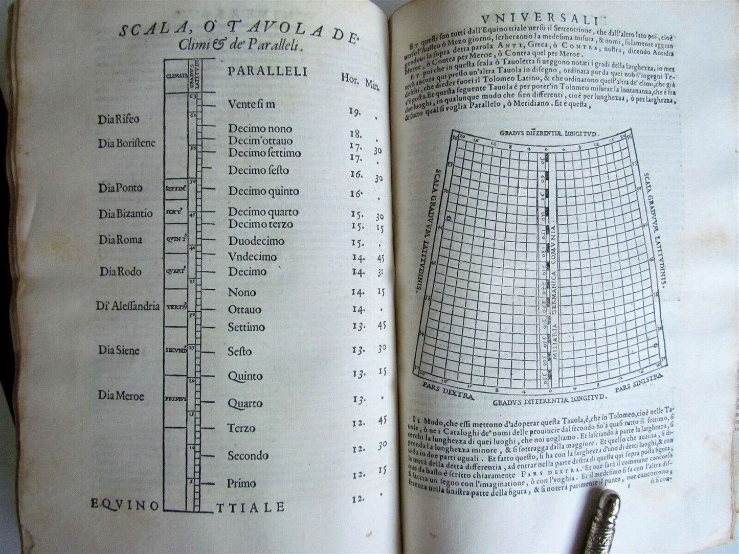 1561 LA GEOGRAFIA DI CLAUDIO TOLOMEO ALESSANDRINO by Girolamo Ruscelli ANTIQUE