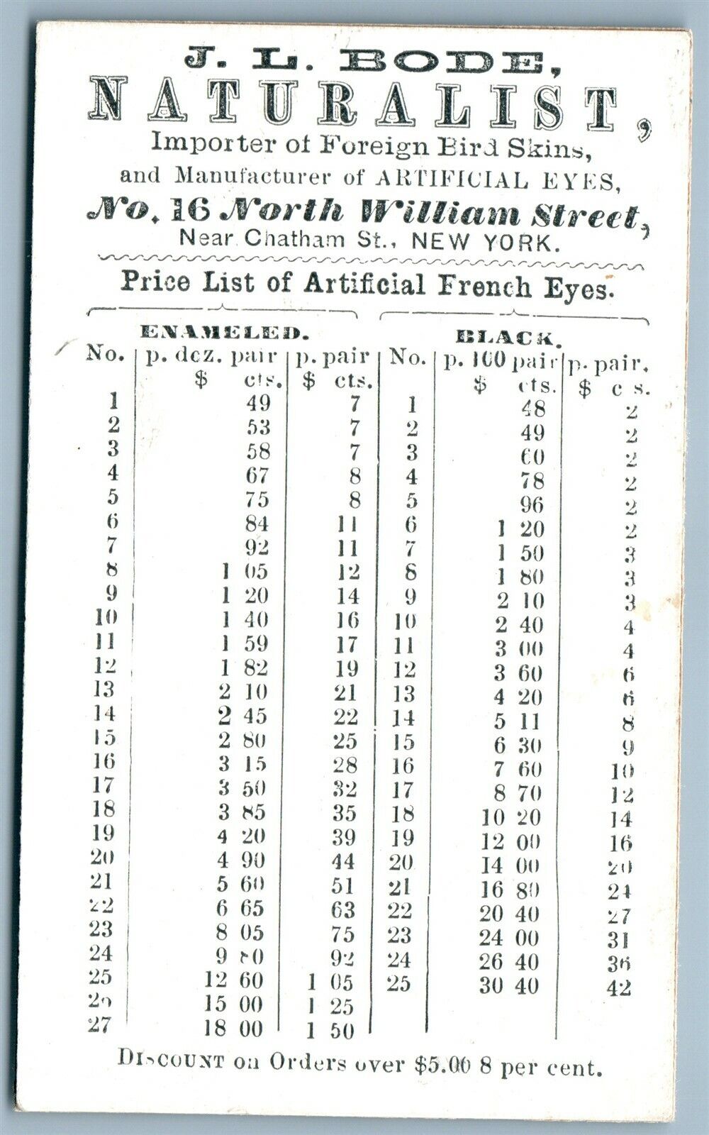 FISHERMAN ANTIQUE ADVERTISING VICTORIAN TRADE CARD ARTIFICIAL BIRDS EYES