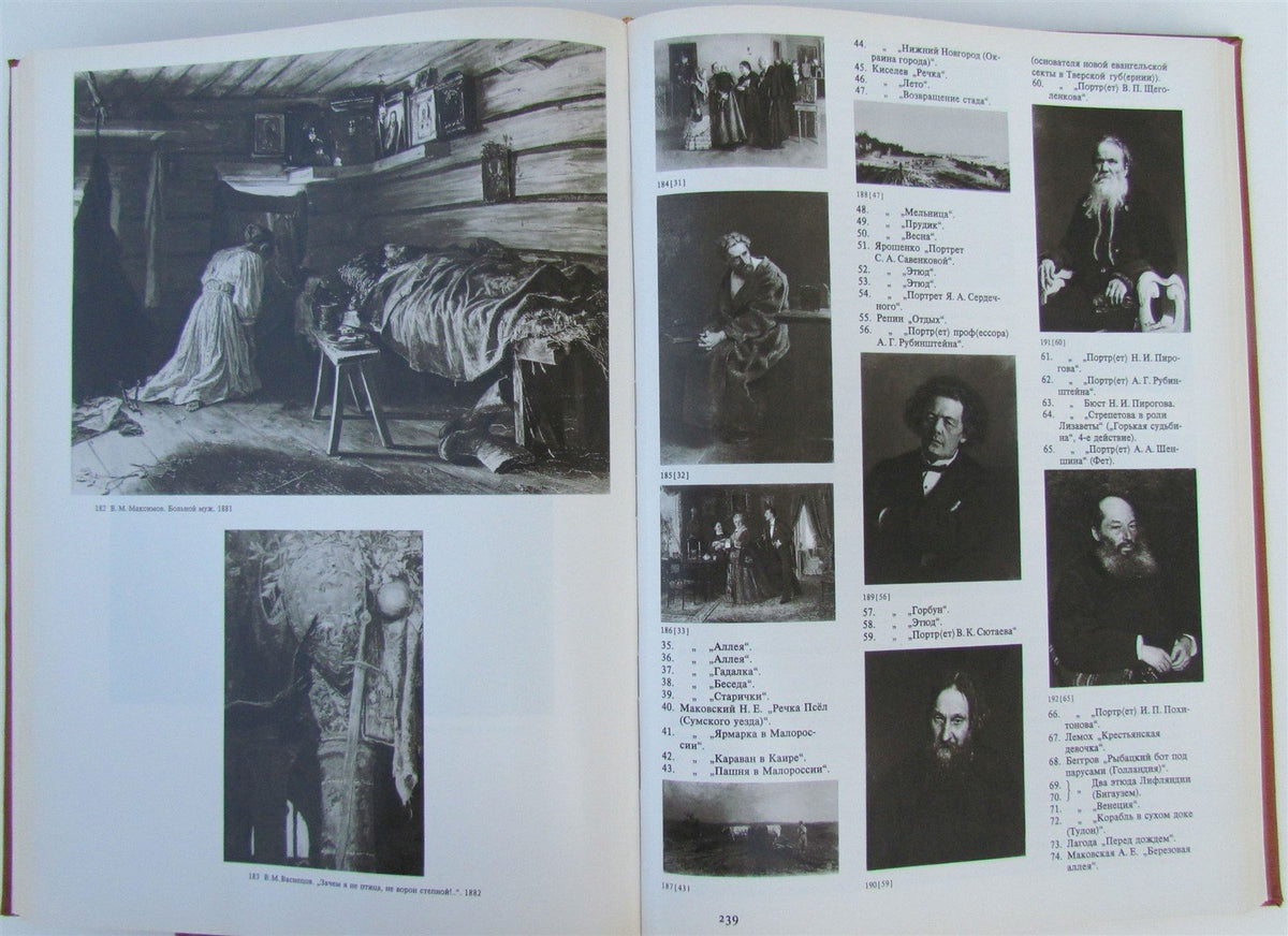 RUSSIAN ART REFERENCE BOOK 2 VOLUMES TOVARISCHESTVO PEREDVIZHNIKH VISTAVOK