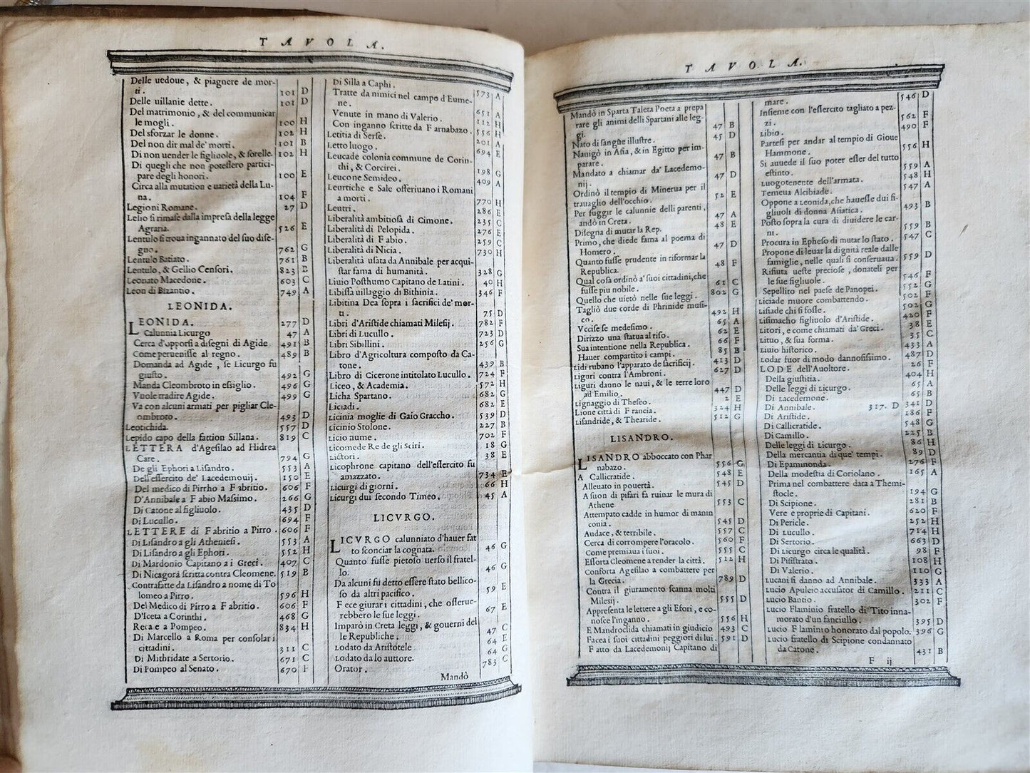 1566 LIFE of PLUTARCH 2 VOLUMES antique in ITALIAN 16th CENTURY VELLUM BOUND