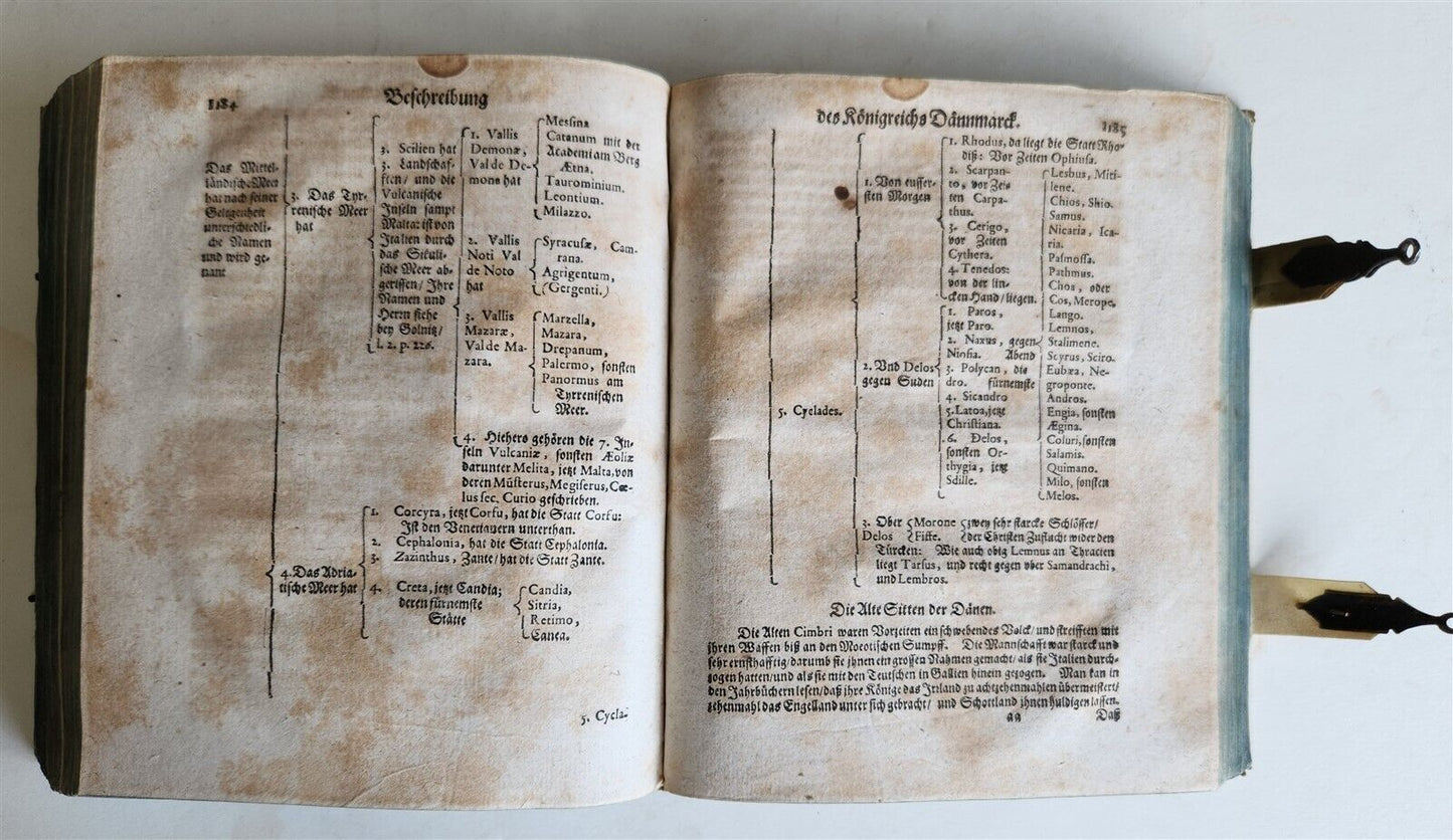 1658 ORBIS LUMEN et ATLANTIS antique DESCRIPTION of the WORLD incl. AMERICA