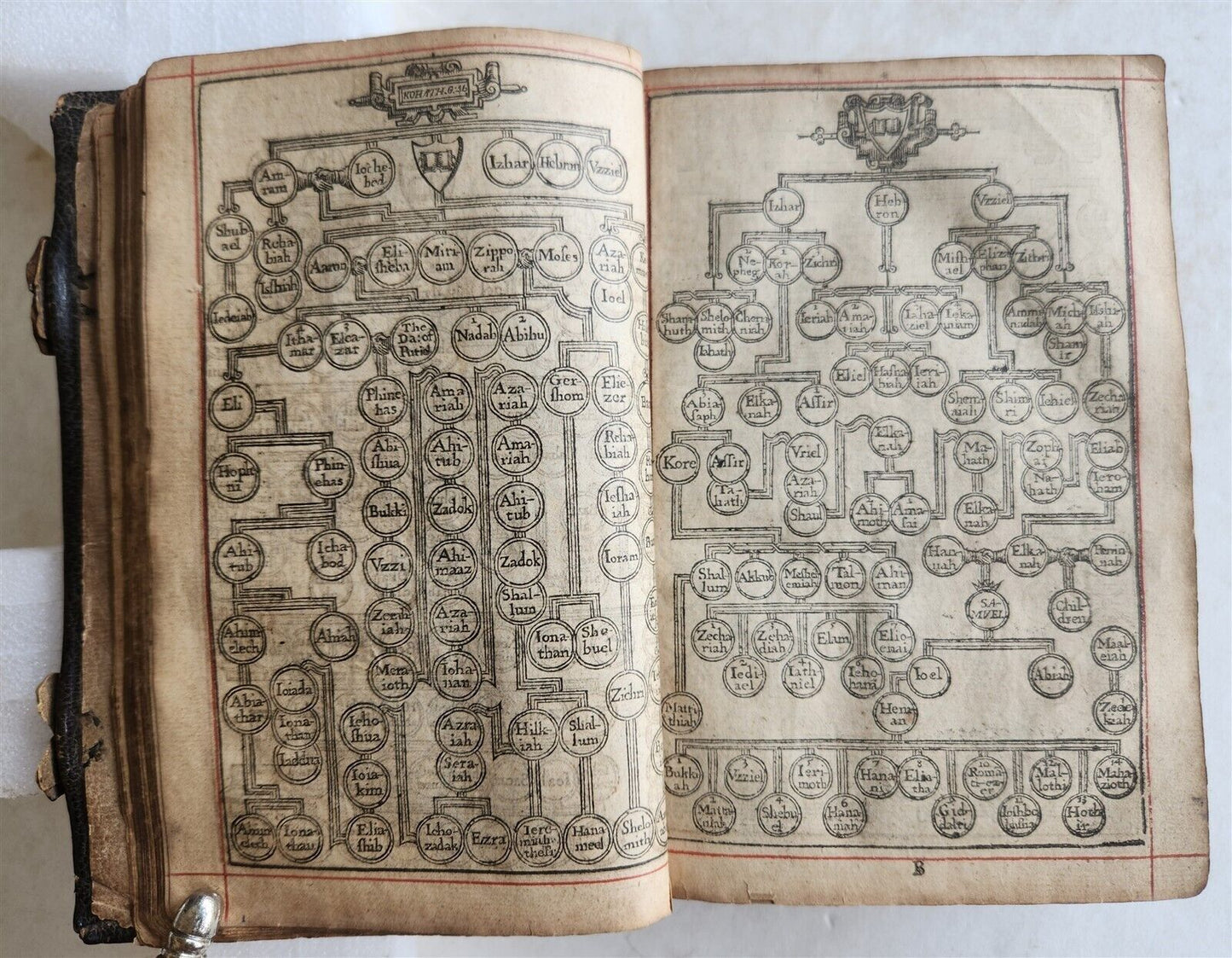 1648 BIBLE in ENGLISH antique Old & New Testament LONDON ILLUSTRATED 114 PLATES