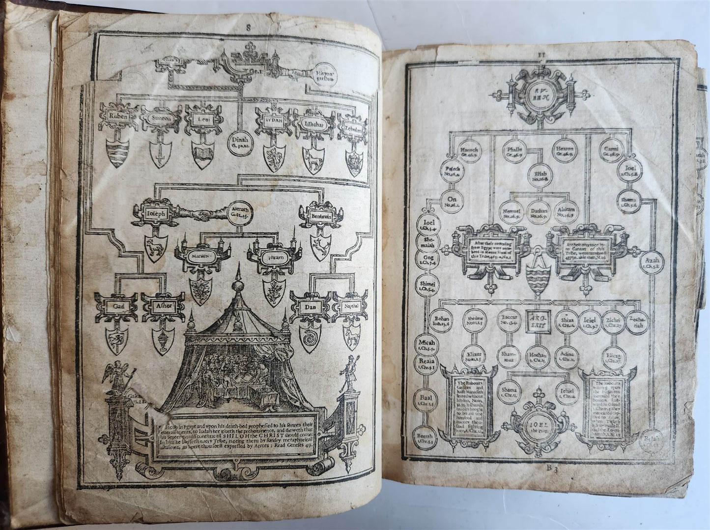 1629 BIBLE in ENGLISH antique ILLUSTRATED Old & New Testament