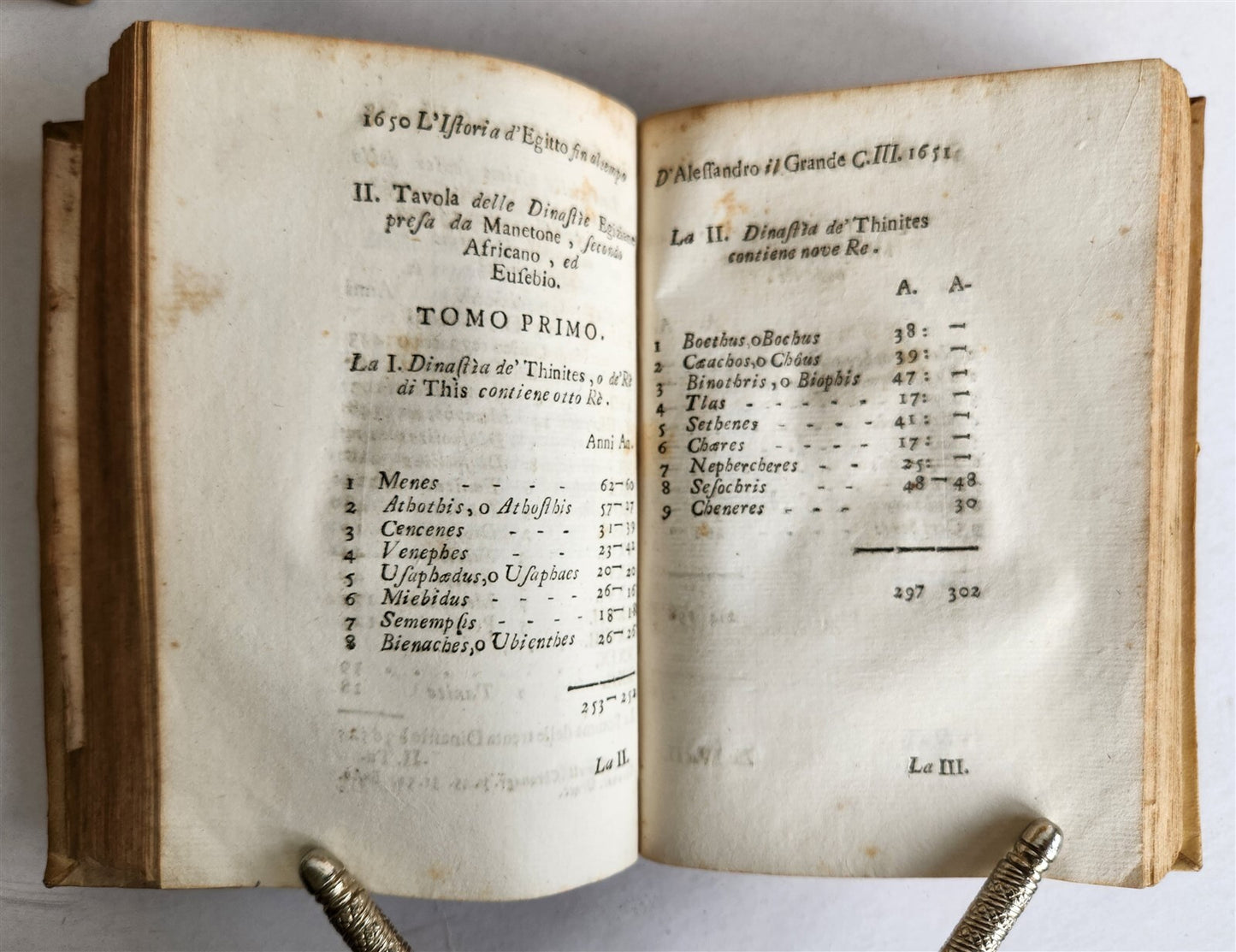 1741 UNIVERSAL HISTORY 7 VOLUMES antique ILLUSTRATED w/ MAPS in ITALIAN vellum