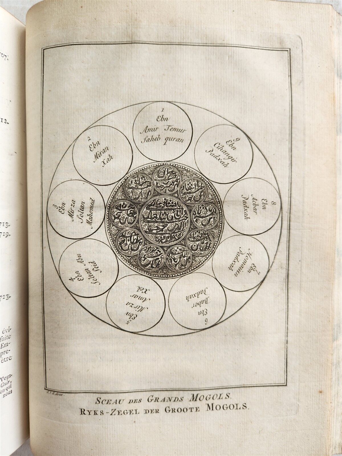 1755 TRAVELS TO INDIA antique Histoire generale des voyages vol. 13 ILLUSTRATED