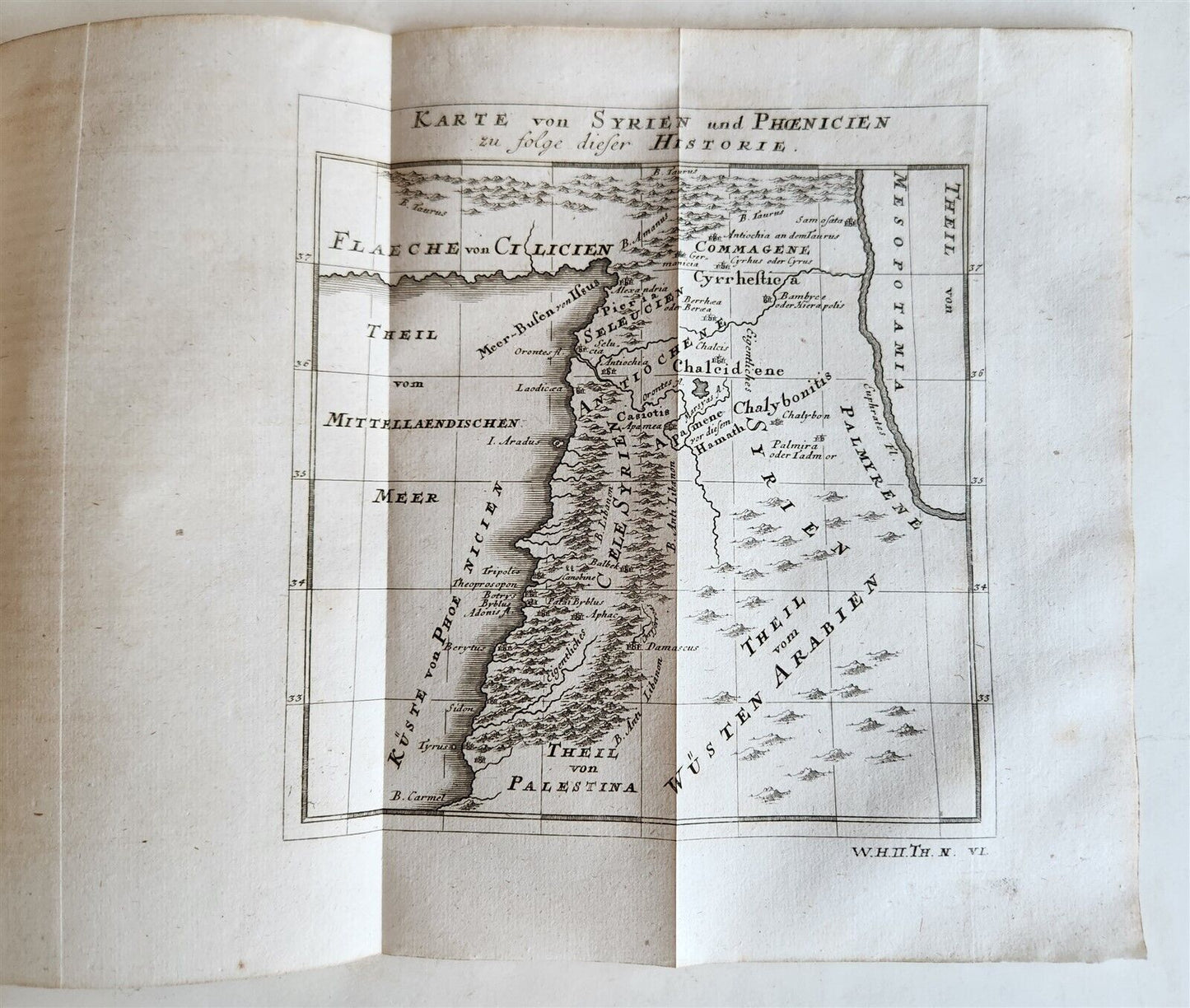 1745 HISTORY of the WORLD by S.J. Baumgarten ILLUSTRATED antique