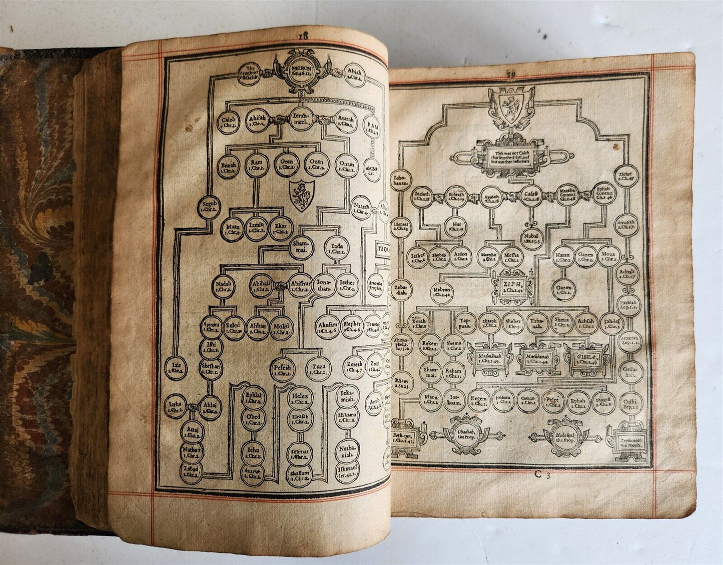 1635 BIBLE in ENGLISH antique