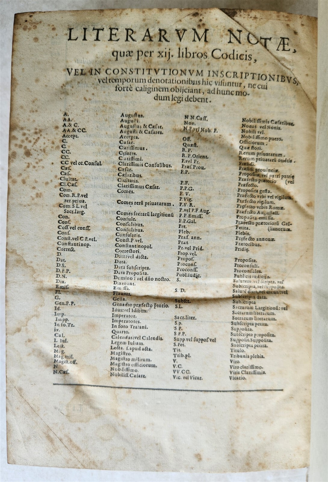 1591 LAW BOOK in LATIN Codicis Domini Iustiniani antique 16th CENTURY