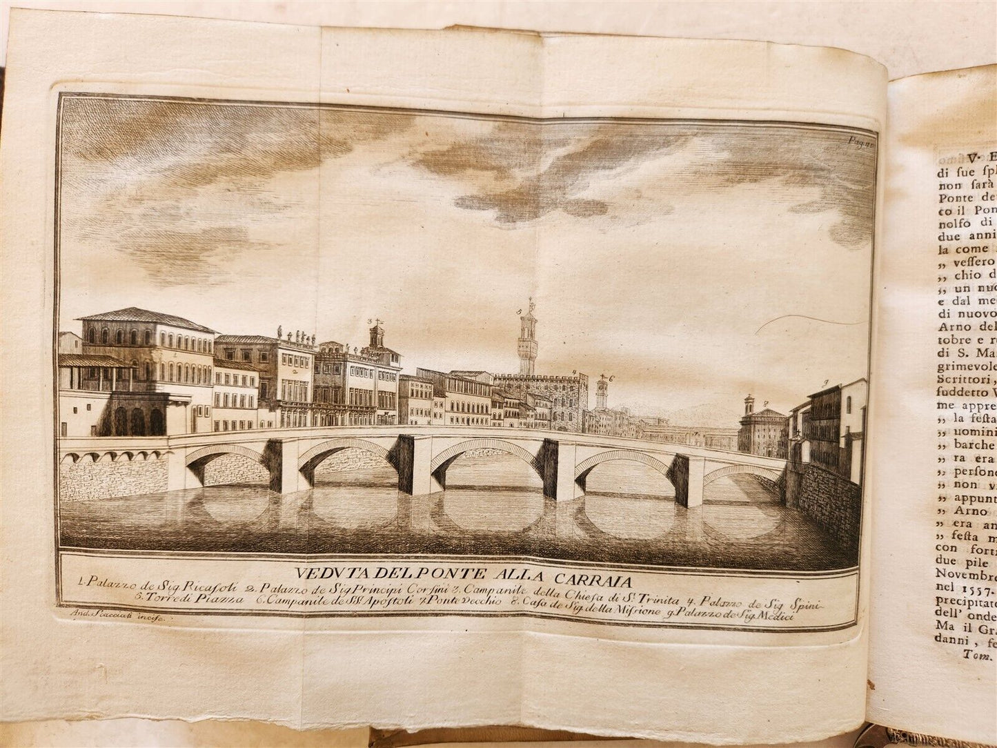 1756-1757 HISTORY of FLORENCE 2 VOLUMES antique ILLUSTRATED w/FOLDOUT ENGRAVINGS