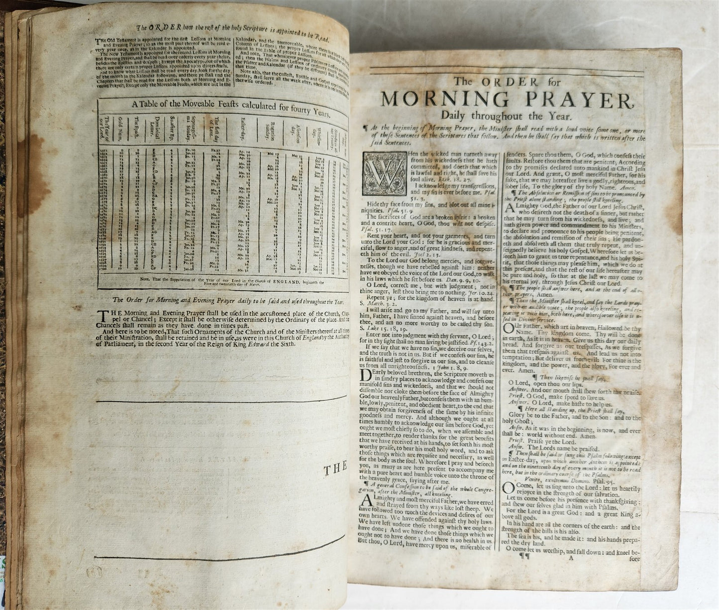 1688 BIBLE in ENGLISH FOLIO antique OLD & NEW TESTAMENT 17th CENTURY Oxford