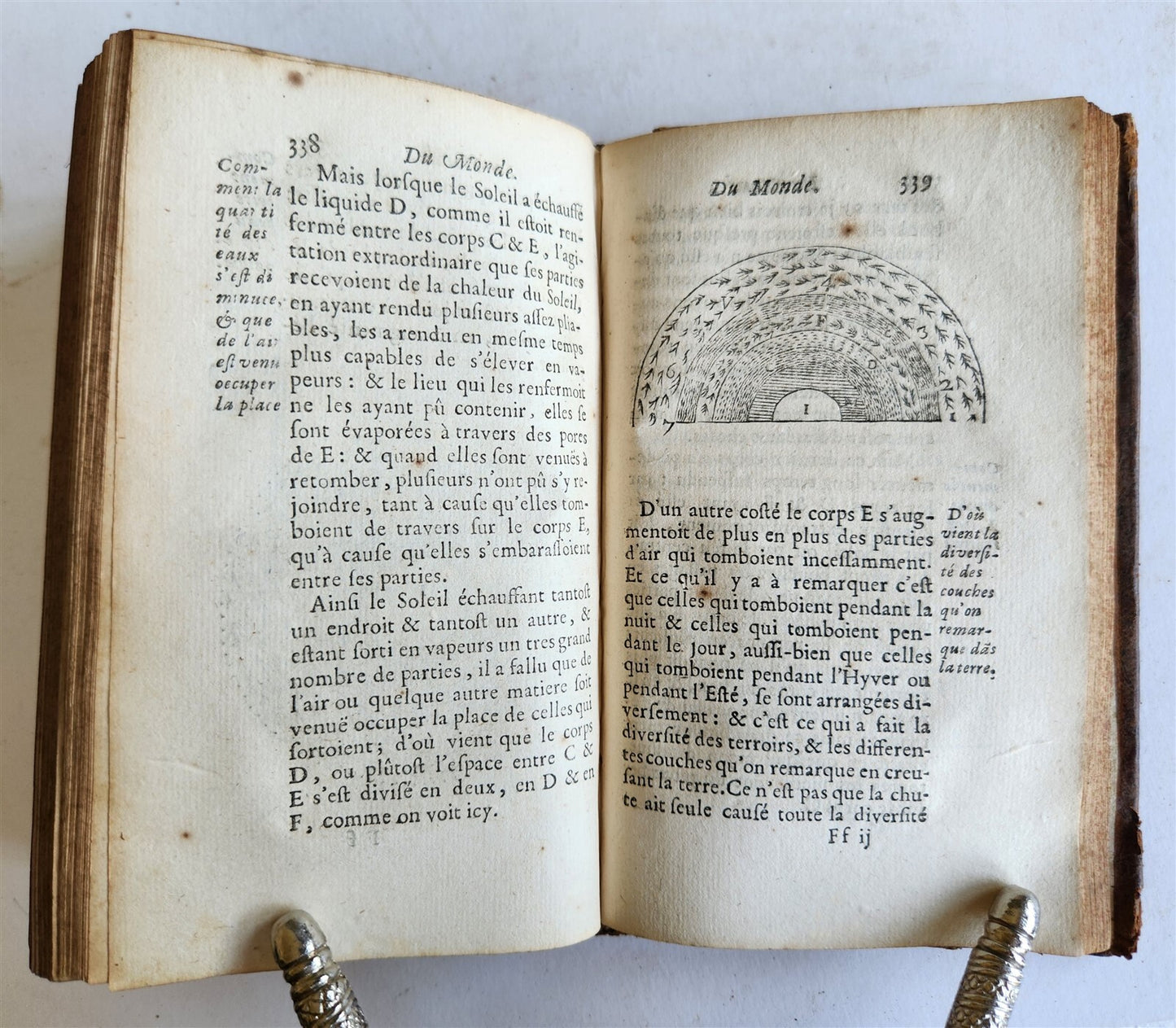 1675 SYSTEM of the WORLD ILLUSTRATED antique cosmologies of Ptolemy & Copernicus