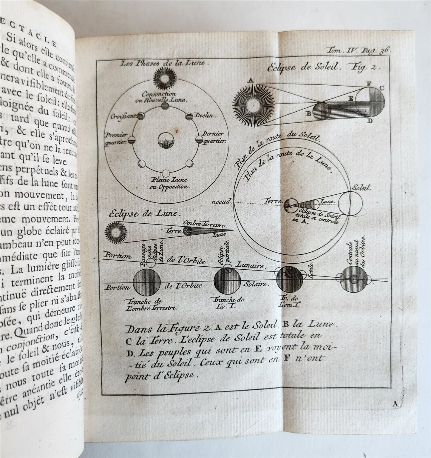 1739 SPECTACLE DE LA NATURE antique ILLUSTRATED w/ ASTRONOMY PLATES & MAPS
