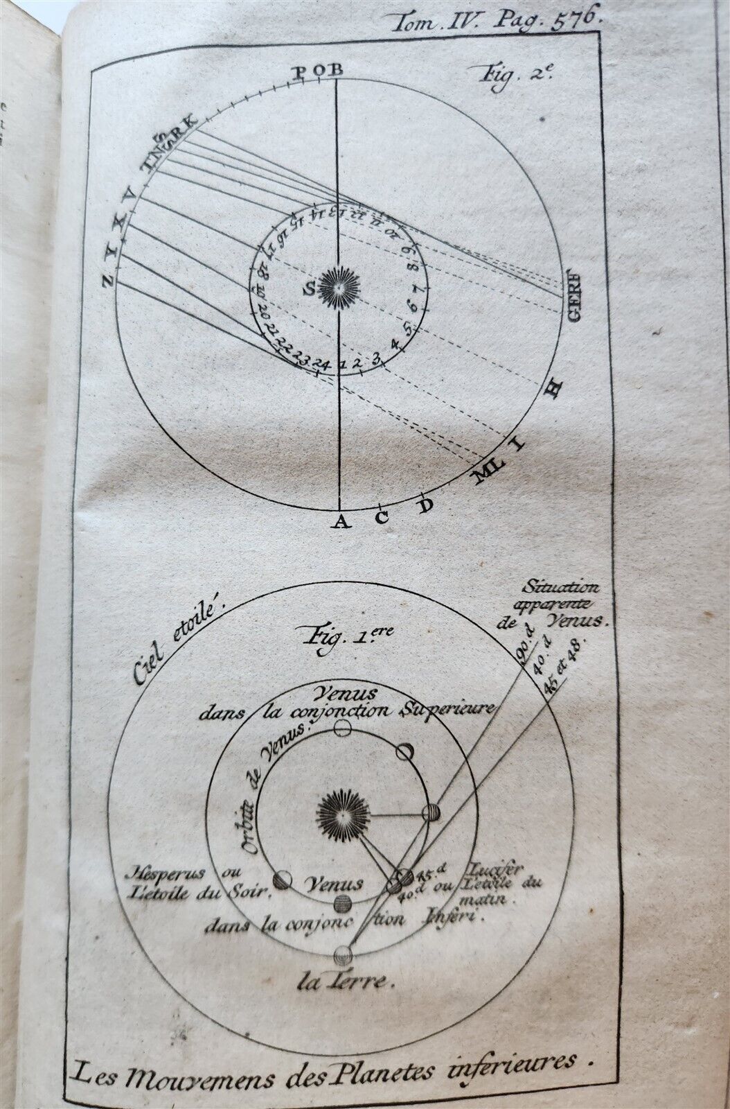 1739 SPECTACLE DE LA NATURE antique ILLUSTRATED w/ ASTRONOMY PLATES & MAPS
