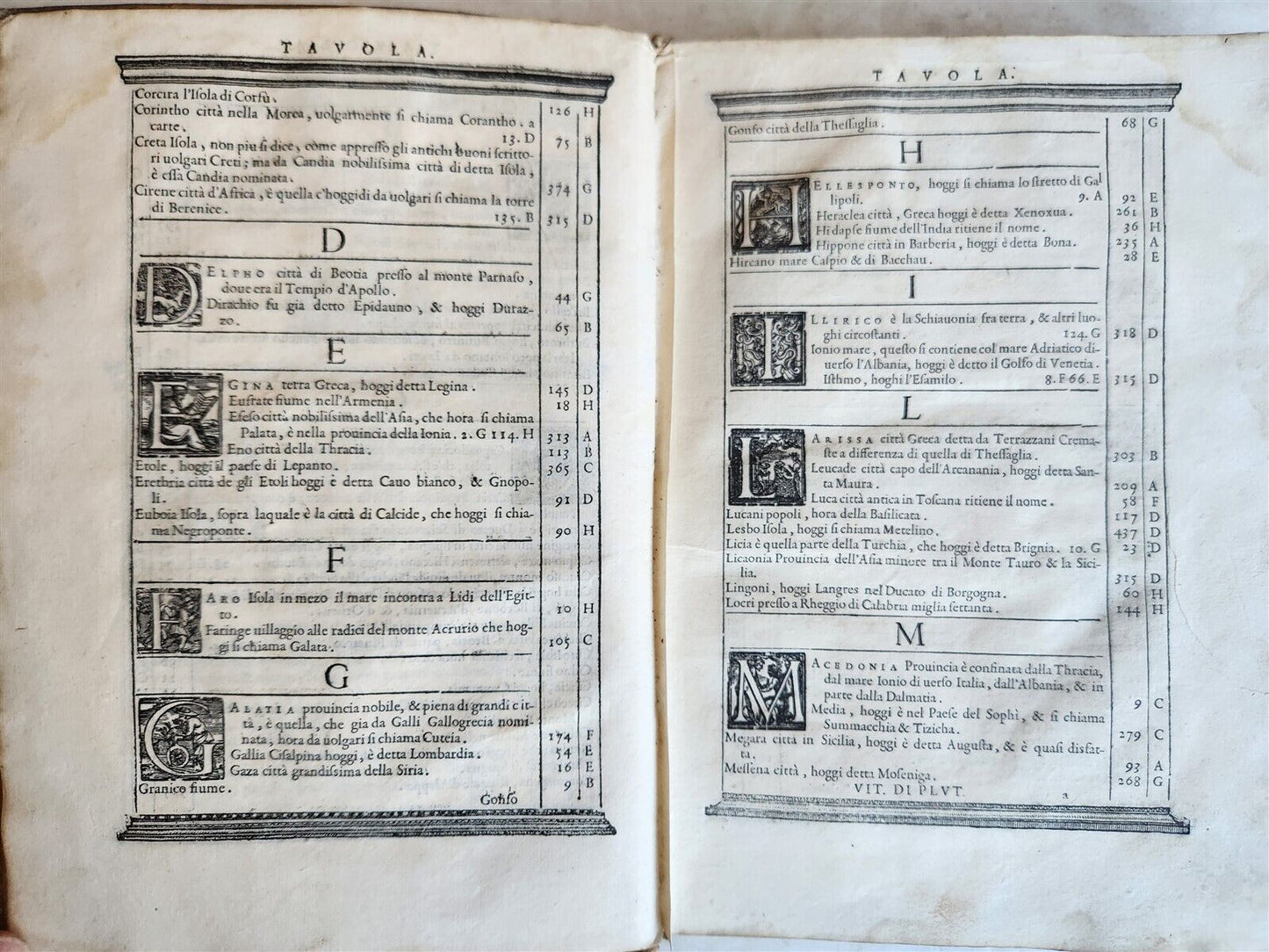 1566 LIFE of PLUTARCH 2 VOLUMES antique in ITALIAN 16th CENTURY VELLUM BOUND