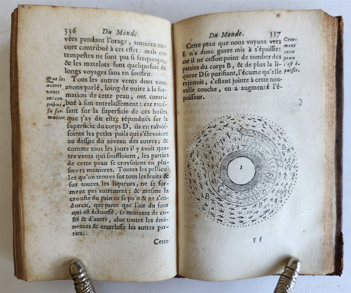 1675 SYSTEM of the WORLD ILLUSTRATED antique cosmologies of Ptolemy & Copernicus