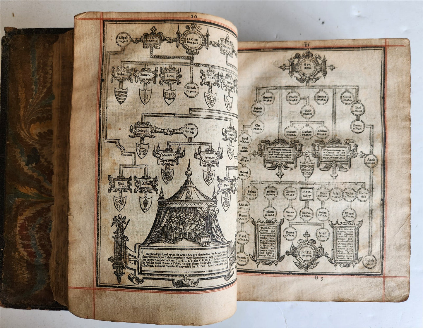 1635 BIBLE in ENGLISH antique