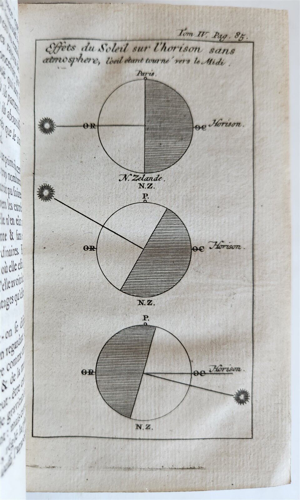1739 SPECTACLE DE LA NATURE antique ILLUSTRATED w/ ASTRONOMY PLATES & MAPS