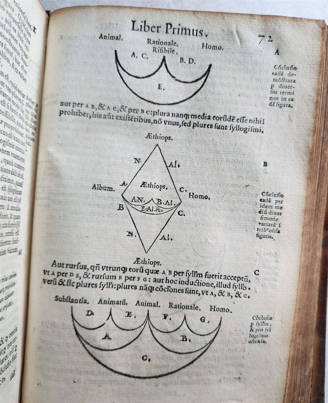 1574 ARISTOTLE 6 VOLS SET ILLUSTRATED antique VELLUM BINDINGS MANUSCRIPT SPINES