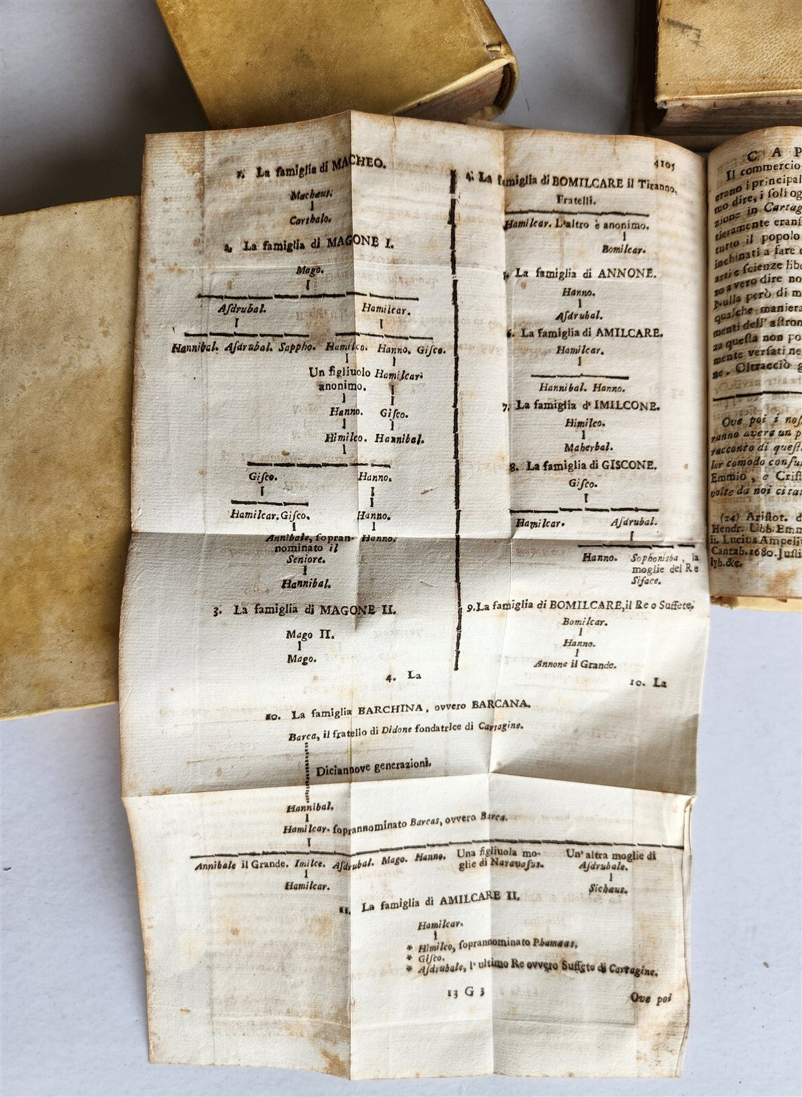 1741 UNIVERSAL HISTORY 7 VOLUMES antique ILLUSTRATED w/ MAPS in ITALIAN vellum