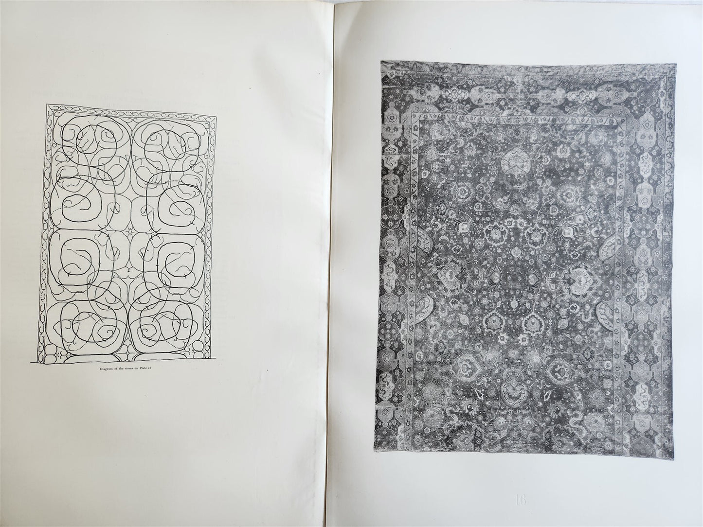 1926 OLD ORIENTAL CARPETS antique ILLUSTRATED FOLIO Austrian Art Industry Museum